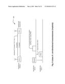 Beamforming protocol for wireless communications diagram and image