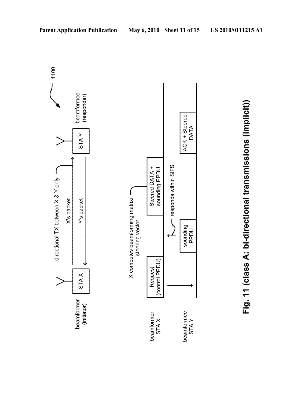 Beamforming protocol for wireless communications - diagram, schematic, and image 12