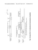 Beamforming protocol for wireless communications diagram and image