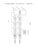 Secure Communication Method, Transmission Apparatus and Reception Apparatus diagram and image