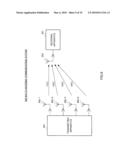 Secure Communication Method, Transmission Apparatus and Reception Apparatus diagram and image