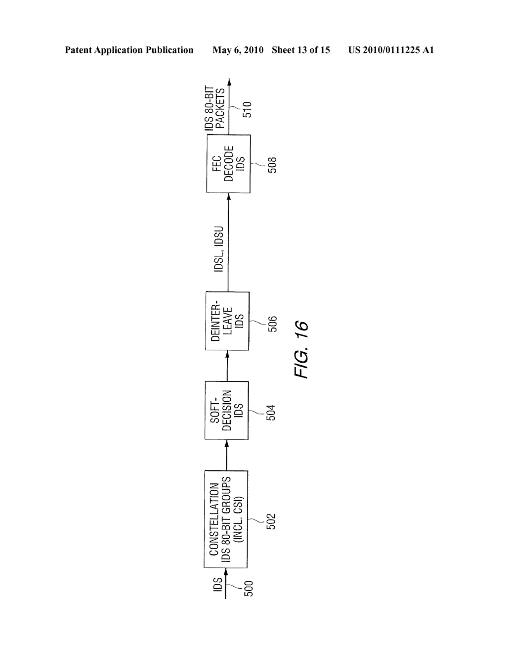 Forward Error Correction Coding For AM 9kHz and 10kHz In-Band On-Channel Digital Audio Broadcasting Systems - diagram, schematic, and image 14