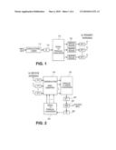 METHOD AND APPARATUS FOR ITERATIVE RECEIVER STRUCTURES FOR OFDM/MIMO SYSTEMS WITH BIT INTERLEAVED CODED MODULATION diagram and image