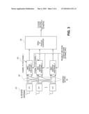 METHOD AND APPARATUS FOR ITERATIVE RECEIVER STRUCTURES FOR OFDM/MIMO SYSTEMS WITH BIT INTERLEAVED CODED MODULATION diagram and image