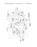 METHOD AND APPARATUS FOR ITERATIVE RECEIVER STRUCTURES FOR OFDM/MIMO SYSTEMS WITH BIT INTERLEAVED CODED MODULATION diagram and image