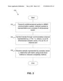 SYSTEM FOR SOFT SYMBOL DECODING MIMO LOG-MAP DETECTION diagram and image