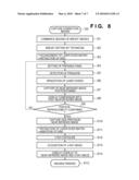 MAMMOGRAPHY APPARATUS diagram and image