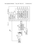 RADIATION IMAGING APPARATUS AND PROCESSING METHOD THEREFOR diagram and image