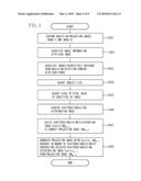 RADIATION IMAGING APPARATUS AND PROCESSING METHOD THEREFOR diagram and image