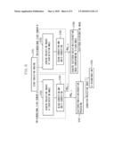 RADIATION IMAGING APPARATUS AND PROCESSING METHOD THEREFOR diagram and image