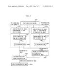 RADIATION IMAGING APPARATUS AND PROCESSING METHOD THEREFOR diagram and image