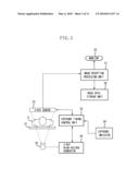 X-RAY IMAGING APPARATUS AND X-RAY IMAGING METHOD diagram and image