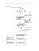 X-RAY IMAGING APPARATUS AND X-RAY IMAGING METHOD diagram and image