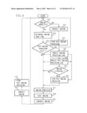 X-RAY IMAGING APPARATUS AND X-RAY IMAGING METHOD diagram and image