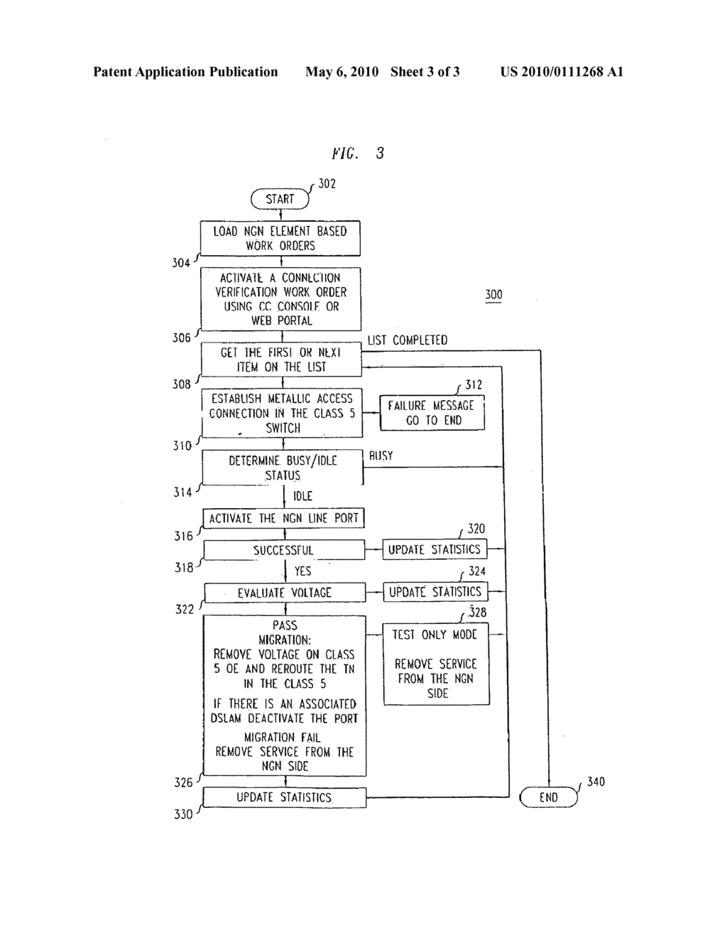 Method and apparatus for replacement connection verification during migration from an analog network element to a next generation network element - diagram, schematic, and image 04