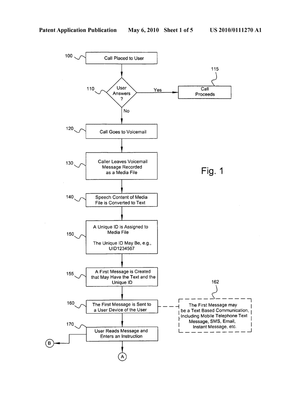 Method and apparatus for voicemail management - diagram, schematic, and image 02