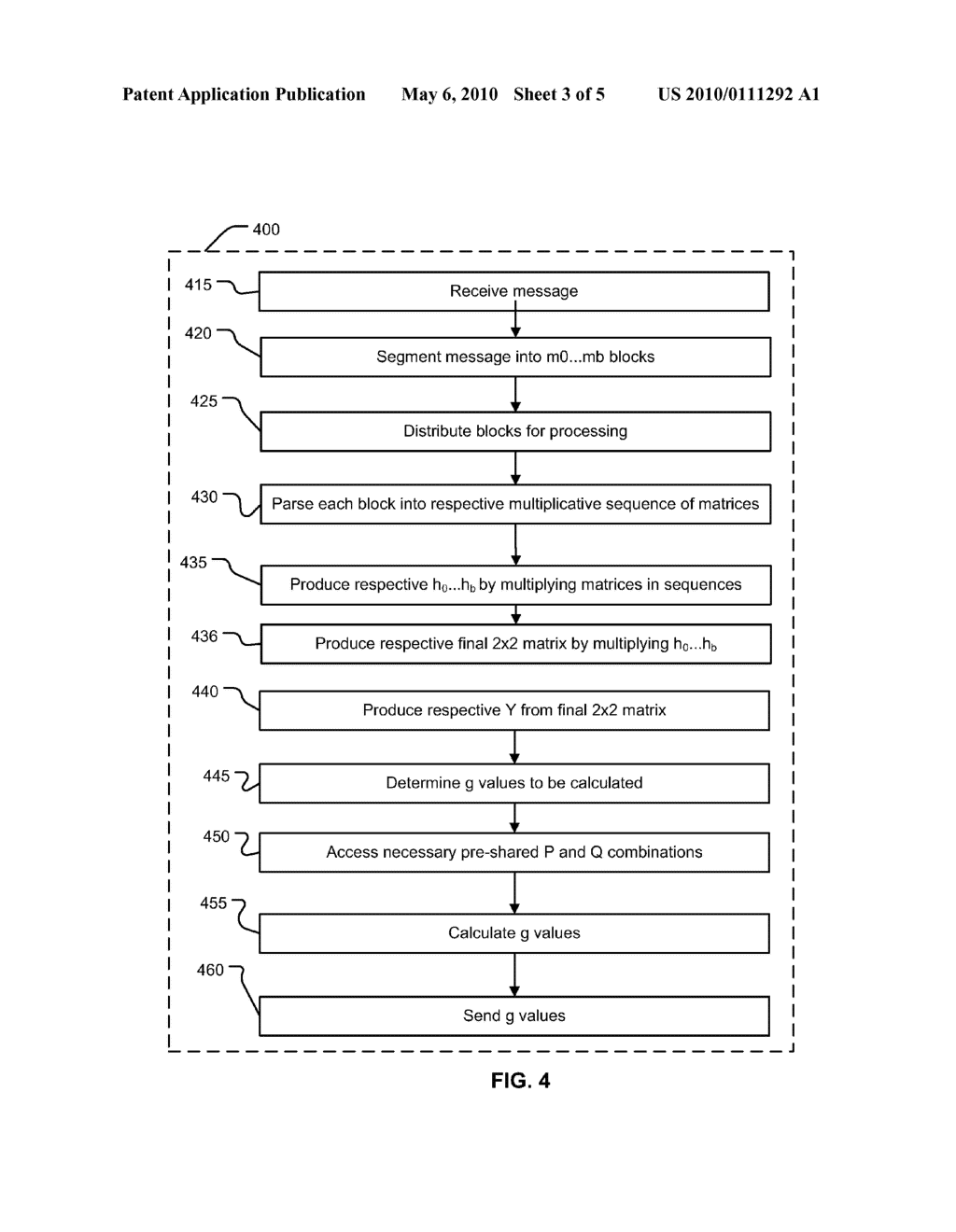 AGGREGATE AND PARALLELIZABLE HASH FUNCTION - diagram, schematic, and image 04