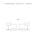 SWAP CIRCUIT FOR COMMON KEY BLOCK CIPHER AND ENCRYPTION/DECRYPTION CIRCUIT INCLUDING THE SAME diagram and image