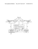 SWAP CIRCUIT FOR COMMON KEY BLOCK CIPHER AND ENCRYPTION/DECRYPTION CIRCUIT INCLUDING THE SAME diagram and image