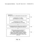 FORMAT-PRESERVING CRYPTOGRAPHIC SYSTEMS diagram and image