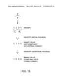 FORMAT-PRESERVING CRYPTOGRAPHIC SYSTEMS diagram and image