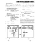 SYSTEM AND METHOD FOR THE SECURE TRANSMISSION OF BINARY CODE BY PHASE-AND INTENSITY-CODING diagram and image