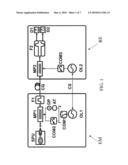 SYSTEM AND METHOD FOR THE SECURE TRANSMISSION OF BINARY CODE BY PHASE-AND INTENSITY-CODING diagram and image