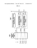  METHOD AND AN APPARATUS FOR PROCESSING AN AUDIO SIGNAL diagram and image