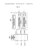  METHOD AND AN APPARATUS FOR PROCESSING AN AUDIO SIGNAL diagram and image