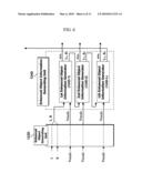  METHOD AND AN APPARATUS FOR PROCESSING AN AUDIO SIGNAL diagram and image