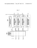  METHOD AND AN APPARATUS FOR PROCESSING AN AUDIO SIGNAL diagram and image