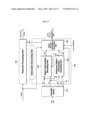  METHOD AND AN APPARATUS FOR PROCESSING AN AUDIO SIGNAL diagram and image