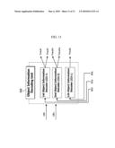  METHOD AND AN APPARATUS FOR PROCESSING AN AUDIO SIGNAL diagram and image