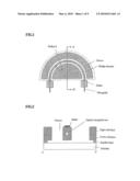 THERMO-OPTICAL PHASE SHIFTER diagram and image