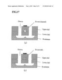 THERMO-OPTICAL PHASE SHIFTER diagram and image