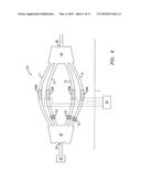 QAM optical modulators diagram and image