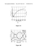 METHODS FOR THREE-DIMENSIONAL NANOFOCUSING OF LIGHT AND SYSTEMS THEREOF diagram and image