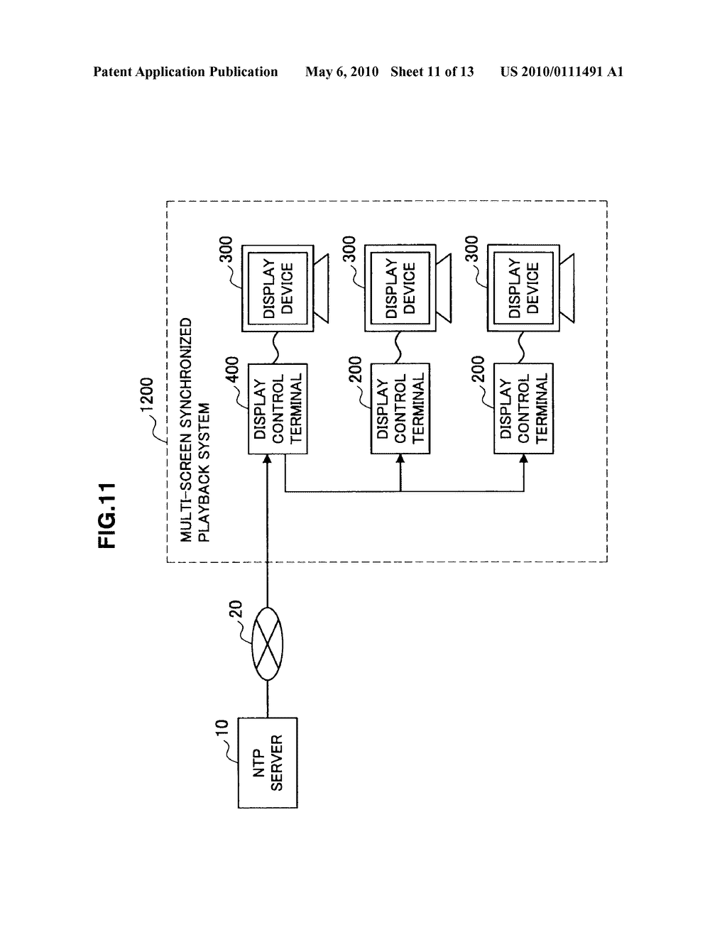 MULTI-SCREEN SYNCHRONIZED PLAYBACK SYSTEM, DISPLAY CONTROL TERMINAL, MULTI-SCREEN SYNCHRONIZED PLAYBACK METHOD, AND PROGRAM - diagram, schematic, and image 12