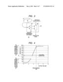 HEATING PROCESS APPARATUS diagram and image