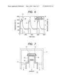 HEATING PROCESS APPARATUS diagram and image