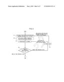 OPTICAL TRANSMISSION/RECEPTION SYSTEM, OPTICAL TRANSMITTER, OPTICAL RECEIVER, AND OPTICAL TRANSMISSION/RECEPTION METHOD diagram and image