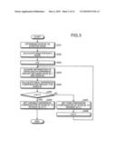 Communication network and design method diagram and image