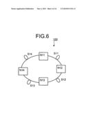 Communication network and design method diagram and image