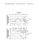 Communication network and design method diagram and image