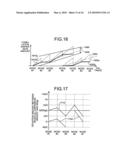 Communication network and design method diagram and image