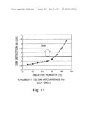 IMAGE FORMING APPARATUS diagram and image