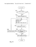 IMAGE FORMING APPARATUS diagram and image