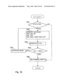 IMAGE FORMING APPARATUS diagram and image