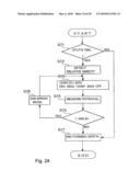 IMAGE FORMING APPARATUS diagram and image