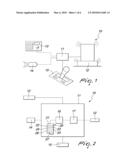 Vibratory Compactor Controller diagram and image